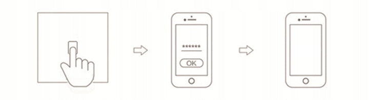 Смарт WiFi Стъклен Ключ за Осветление Tuya Smart Life